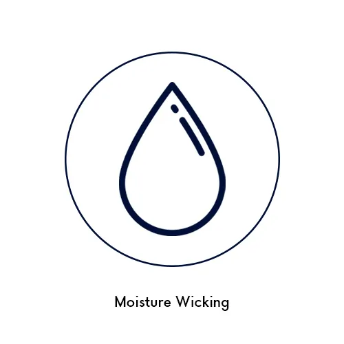 Moisture Wicking